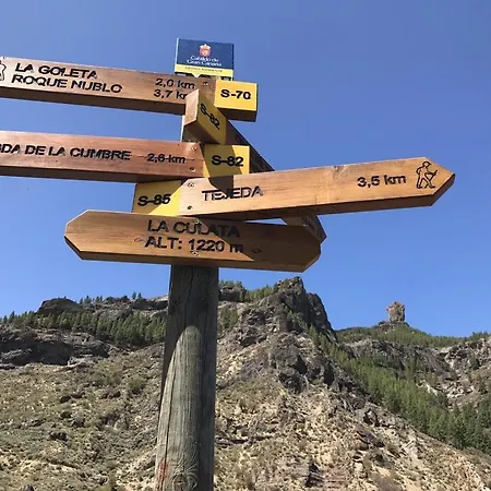 Loft 360º View - La Casa De La Esquina Σπίτι διακοπών *